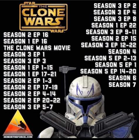 watch clone wars season 6|clone wars chronological order.